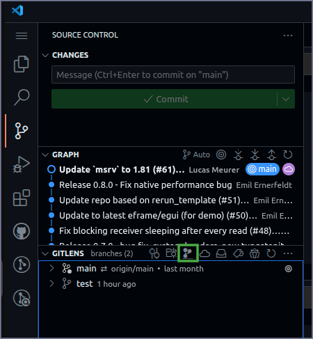 GITLENS Branches screenshot